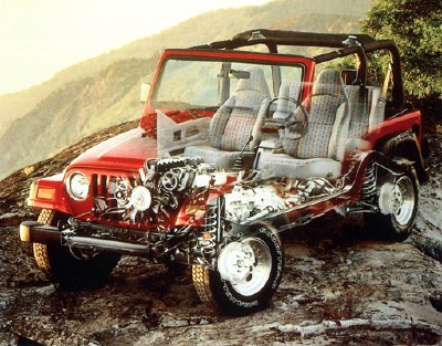 1997 Tj Jeep Wrangler Specifications Howstuffworks