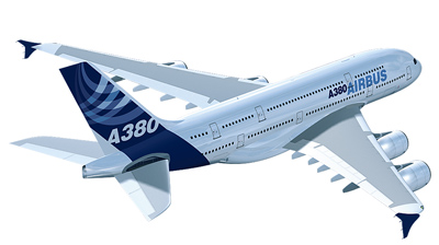 The A380 proposes a challenge to existing airports.