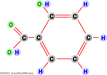 Salicylic acid