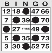 Advanced Bingo Strategies | HowStuffWorks