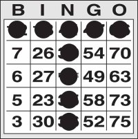 Advanced Bingo Strategies | HowStuffWorks