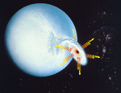Schematic of a black hole in a binary system, showing the accretion disk around the black hole and emission of X-rays