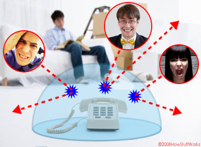 How to Block Incoming Calls | HowStuffWorks