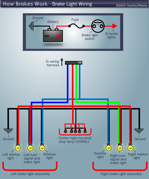 2011 Silverado Tail Light Wiring Diagram from cdn.hswstatic.com