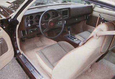 1981 Chevrolet Camaro Howstuffworks