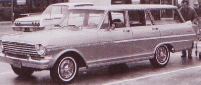 The 1963 Chevy II Nova 400 Station Wagon, part of the 1963 Chevrolet Chevy II and Nova line.