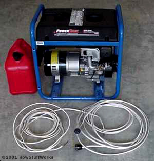 emergency generators for sale