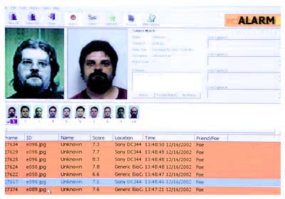 FaceIt software compares the faceprint with other images in the database.