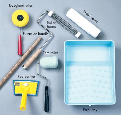 Paint rollers, pads, and trays are part of the painting toolkit.