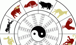 January 3 Birthday Astrology HowStuffWorks