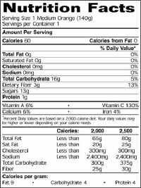 nutrition food label example labels publications 2006 international facts health