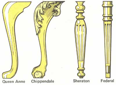 Older Furniture Styles How To Identify Antique Wooden