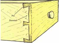 Antique Vs reproduction period furniture- how to tell the difference