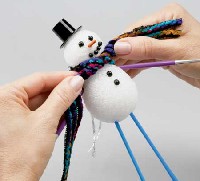 Frosty the Snowman Ornament