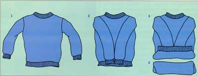 How to Roll a Sweater