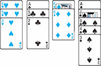 Bridge: card game rules