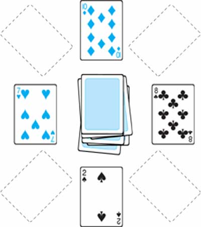 How to Play Kings in the Corner: Tips and Guidelines | HowStuffWorks