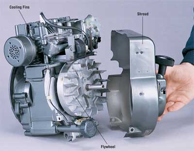 How to Repair a Small-Engine Cooling, Exhaust, and Control ...