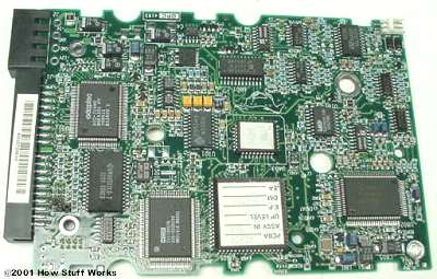 Onboard ide controller в биосе что это