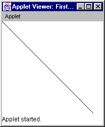 java-appletviewer.gif
