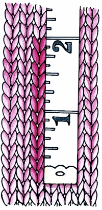 Determining gauge