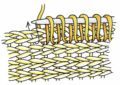 Along a Side Edge: Figure 24b