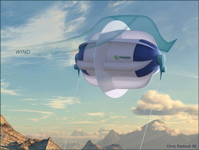 How the MARS Turbine Will Work | HowStuffWorks