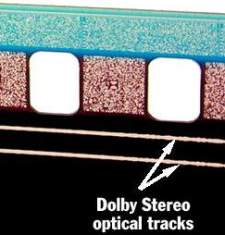 dolby stereo surround