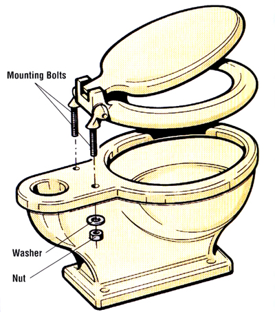 Toilet on sale seat repair