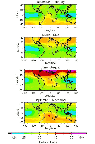 chart showing worldwide seasonal changes in tropospheric ozone