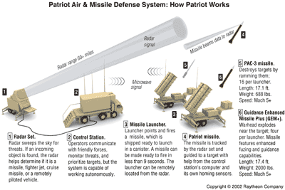 Click here for a larger version of this diagram.