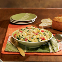Chicken Florentine in Minutes Chicken Florentine in Minutes