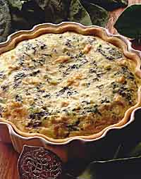 Spinach Quiche Spinach Quiche