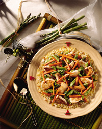 Asparagus Chicken Asparagus Chicken