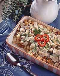 Turkey & Green Bean Casserole Turkey & Green Bean Casserole
