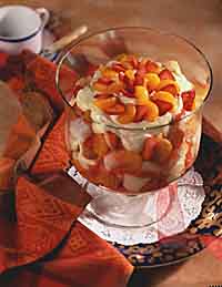 Strawberry Trifle Strawberry Trifle