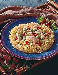 Chicken Étouffé with Pasta Chicken Étouffé with Pasta