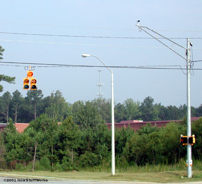 How Red Light Cameras Work How Red Light Cameras Work
