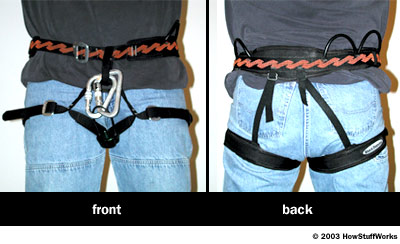 DIY – Convert a Cheap Rock Climbing Harness into a Tree Climbing