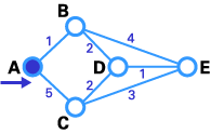 routing-algorithm3.gif