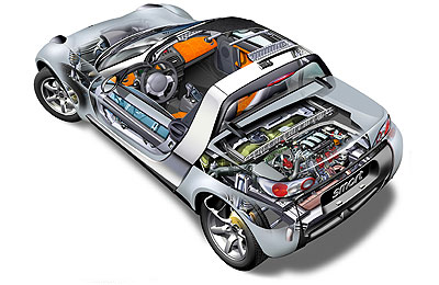 Mercedes Smart Car >> Other Mercedes Smart Cars Howstuffworks Mercedes Smart Car >> Other Mercedes Smart Cars Howstuffworks