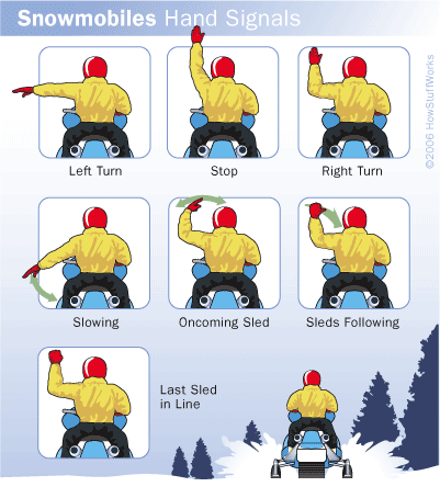 Using established hand signals when snowmobiling is another way to stay safe.