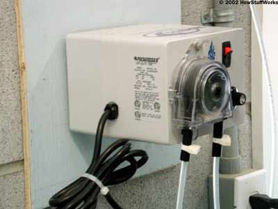 Pool Chemicals Howstuffworks
