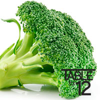 1-2-3 Cheddar Broccoli Casserole 1-2-3 Cheddar Broccoli Casserole