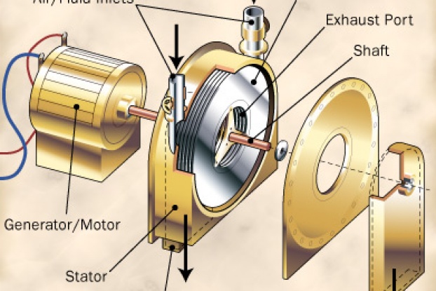 tesla turbine compressor