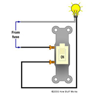 How Does a Light Switch Work?