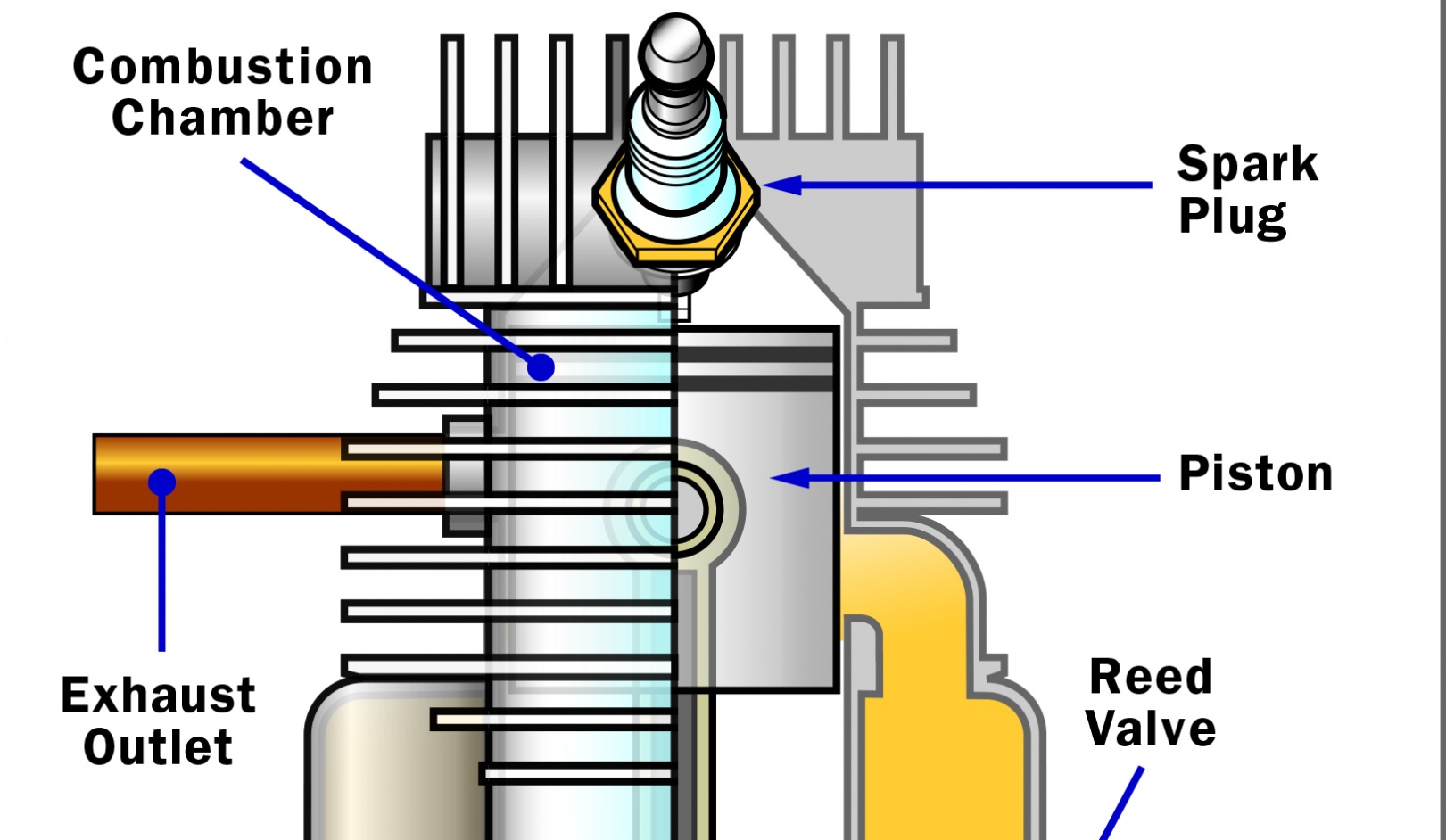 reed valves for 2 stroke engine