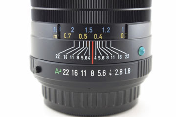 F Stop Focal Length Chart