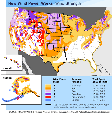 wind power potential